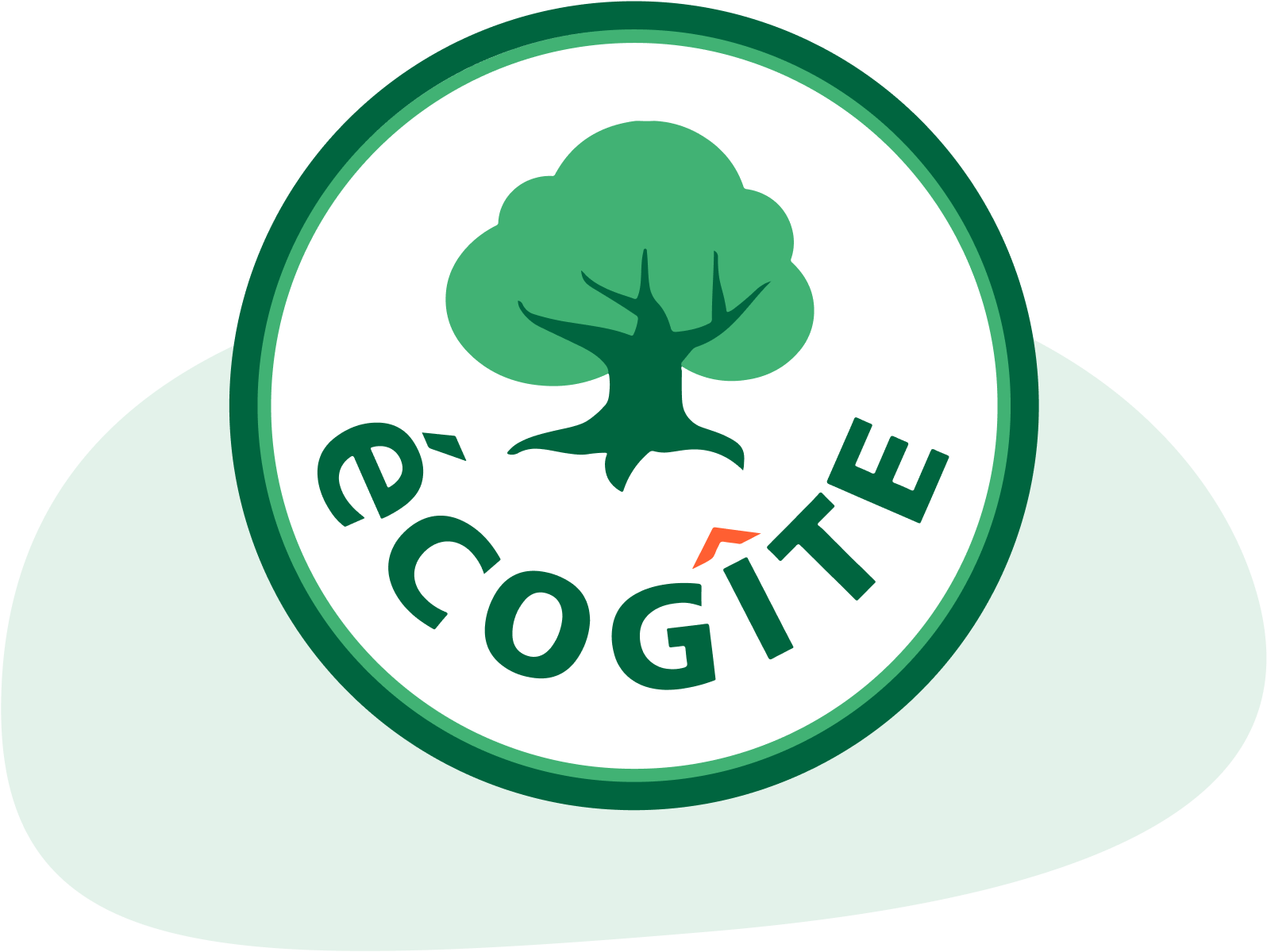 ECOGI